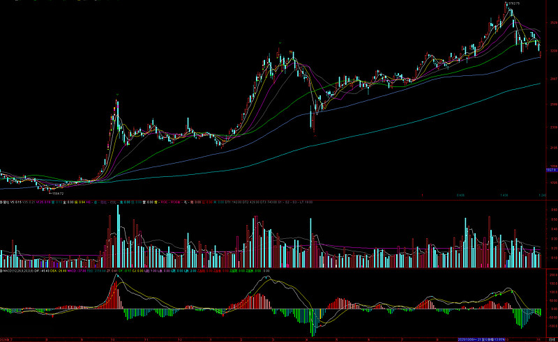赛前费城76人防线松动：法国杯节点到来；态度坚定；数据趋势出现新变化的简单介绍