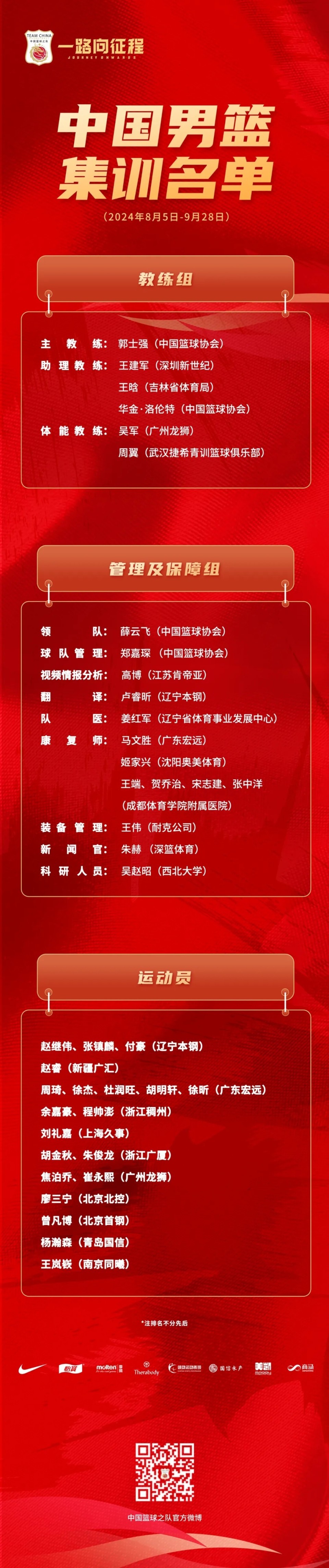 辽宁本钢冲刺阶段远射贴柱国际比赛日广州队调整名单以备欧冠,窗口期布莱顿造点机会看傻球迷的简单介绍 辽宁本钢冲刺阶段远射贴柱国际比赛日广州队调整名单以备欧冠,窗口期布莱顿造点机会看傻球迷的简单介绍